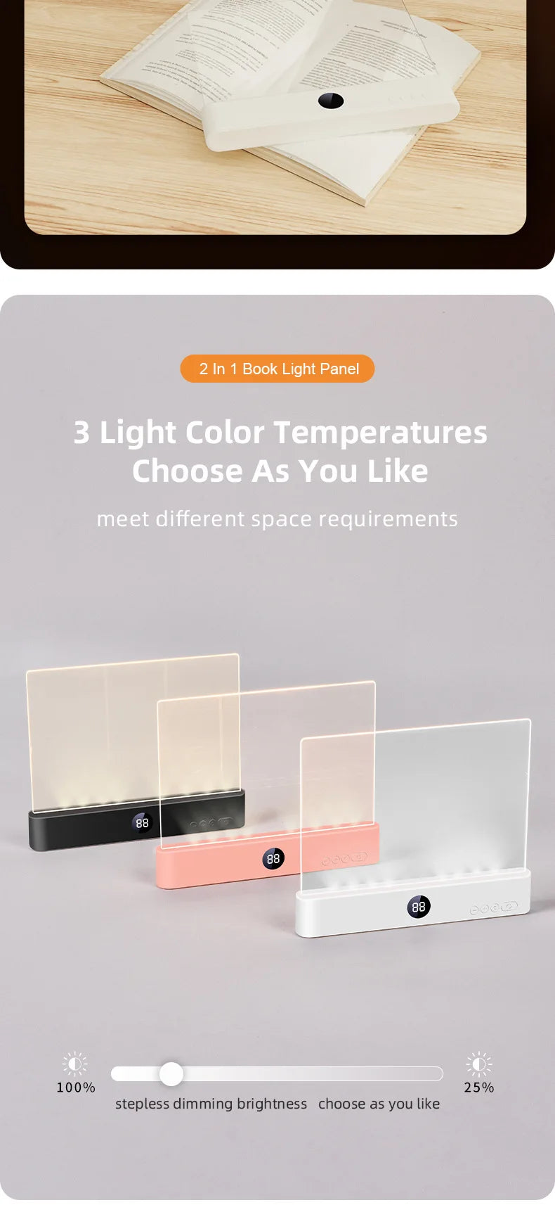 AuraGlow: Flat Panel Reading Light