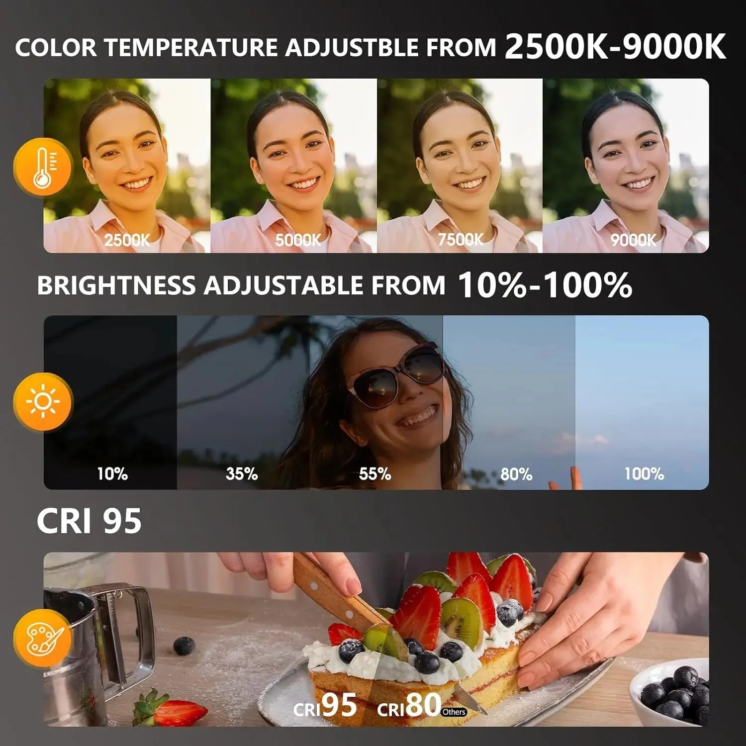 MagGlow 360°: Magnetic Selfie Ring Light