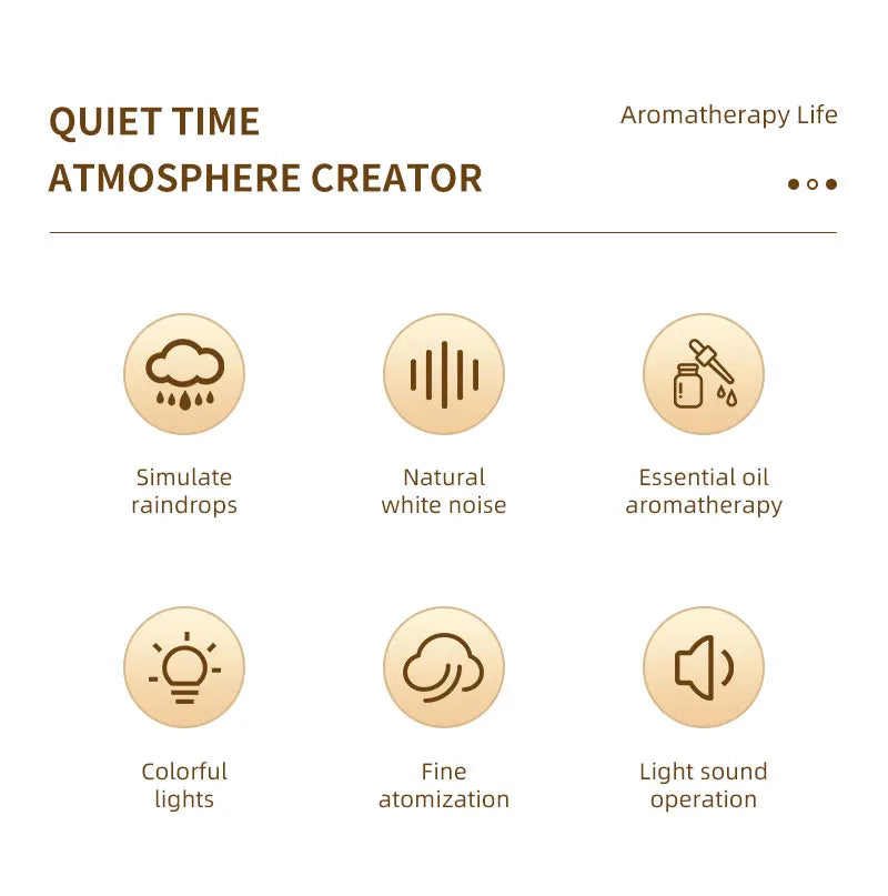 AuraRain: Raindrop Diffuser & White Noise Machine