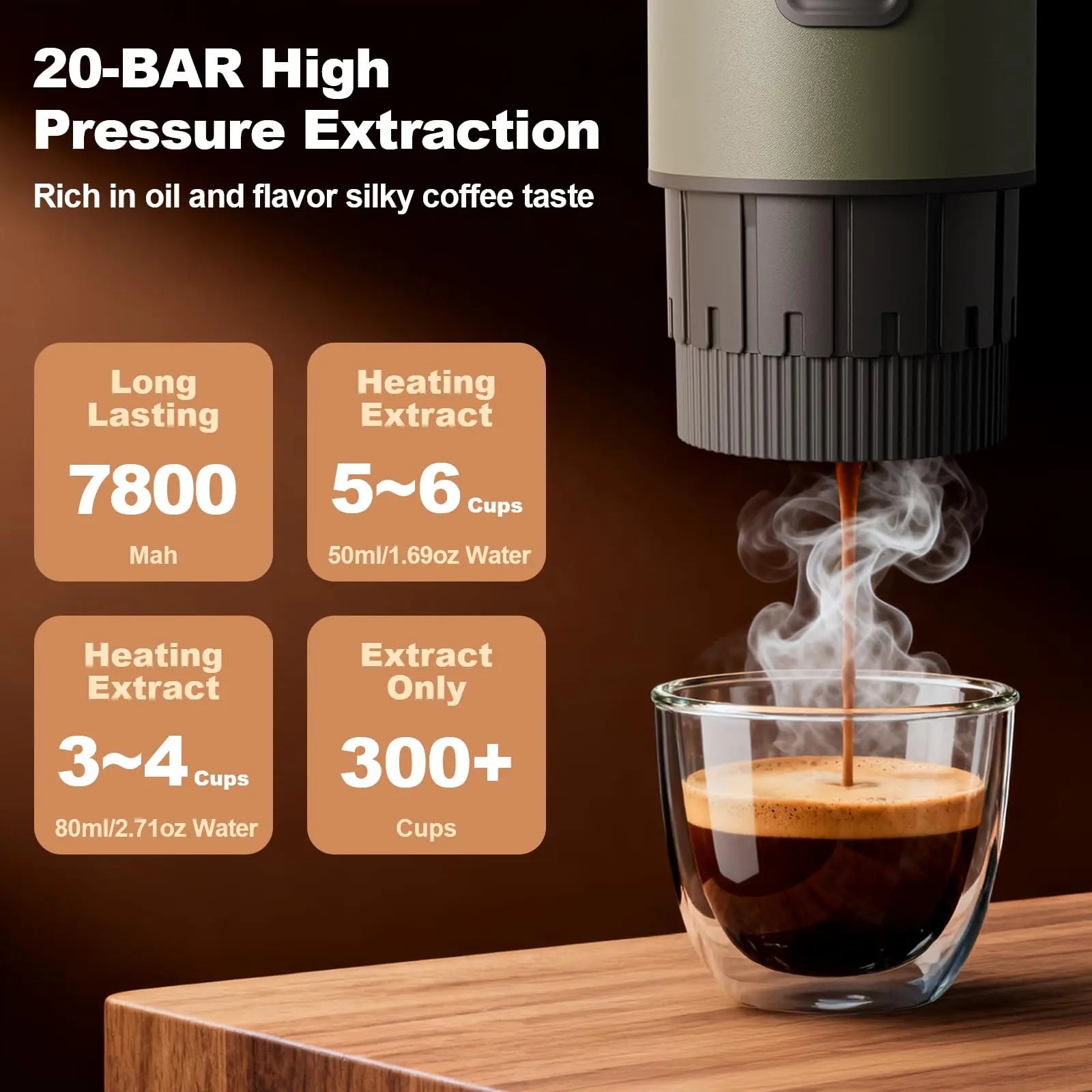 AuraBrew: Self-Heating Portable Espresso Maker
