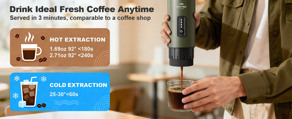 AuraBrew: Self-Heating Portable Espresso Maker