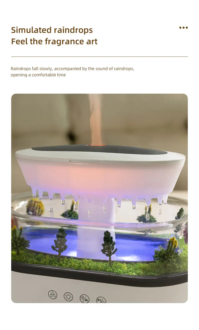 AuraRain: Raindrop Diffuser & White Noise Machine